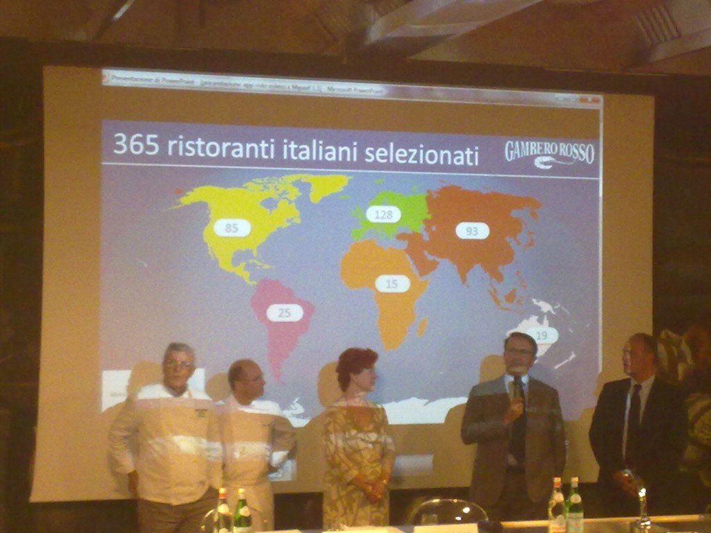 Il gusto (mondiale) del Made in Italy