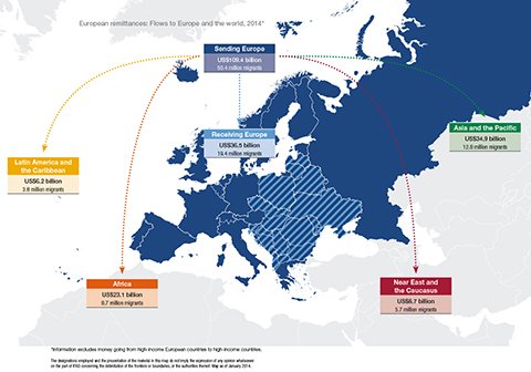 SendingMoneyHomeEurope_last.indd