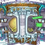 Fusione, l’energia pulita una realtà del prossimo futuro