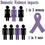Violenza domestica: oggi più che mai una realtà sottovalutata da tutti