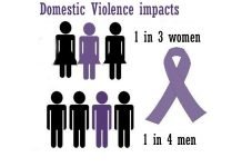 Violenza domestica: oggi più che mai una realtà sottovalutata da tutti