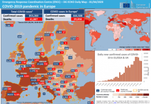 Fase 2 per l’Europa, Vienna e Copenaghen prime a riaprire