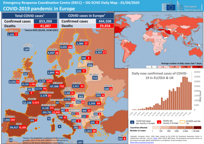 1489878-20200401_DM_CoronaVirusOutbreak_Europa_EEAS