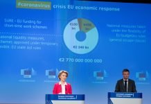 Commissione vara il “Sure” ma manca un Piano complessivo