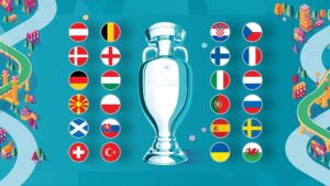EURO 2020 il motivo del nome