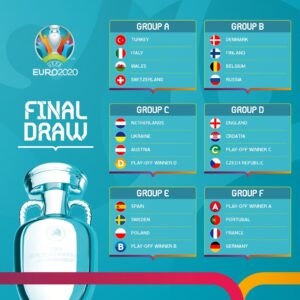 EURO 2020 la sfida UEFA