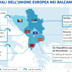 Balcani occidentali, una prospettiva europea credibile? Balcani occidentali