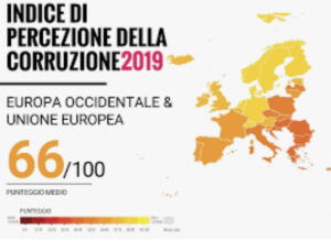 Italia