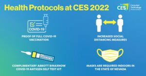 CES