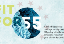 Fitfor55, il pacchetto normativo europeo che segna una svolta nella transizione ecologica e la lotta alle emissioni di CO2 Europa Fitfor 55