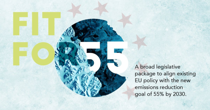 Europa Fitfor 55