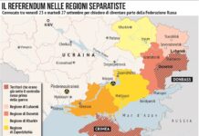 Putin e il referendum di annessione alla Russia dei territori occupati Putin