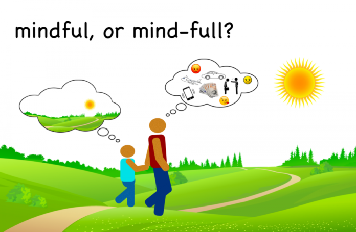 mindfulness