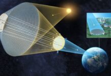 Il progetto Solaris e le centrali fotovoltaiche in orbita terrestre Progetto Solaris