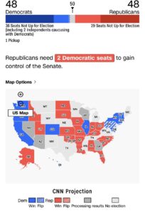 Elezioni midterm