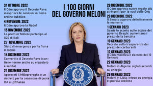 Governo