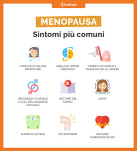 Menopausa