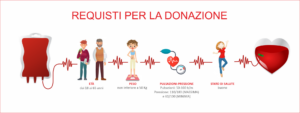 Matrimonio egualitario