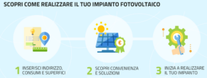 Superbonus