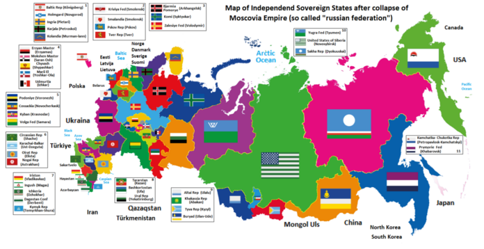 Russia Russia