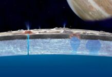 Trovata acqua liquida su Europa, satellite di Giove Europa