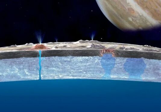 Trovata acqua liquida su Europa, satellite di Giove Europa