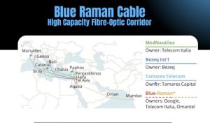 Israele: geopolitica e logistica