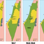 Riconoscimento della Palestina
