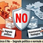 Referendum, vince il No: segnale politico o normale assestamento? Referendum vince il no