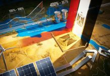 L’Egitto riscrive la sua mappa energetica