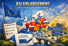 Allargamento Ue: criteri, processi e Paesi candidati Allargamento Ue
