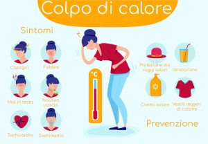 Ondata di caldo in Europa