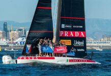 America’s Cup, la regata più antica e moderna del Mondo