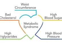 La sindrome metabolica e i suoi 5 segnali