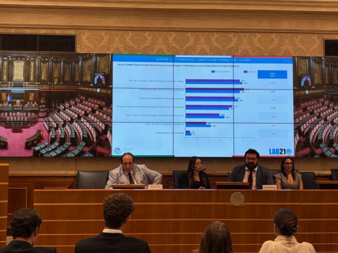Ferrieri Giovani innovazione